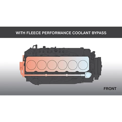 Fleece Performance Coolant Bypass Kit 94-98 12 Valve Cummins - Image 5