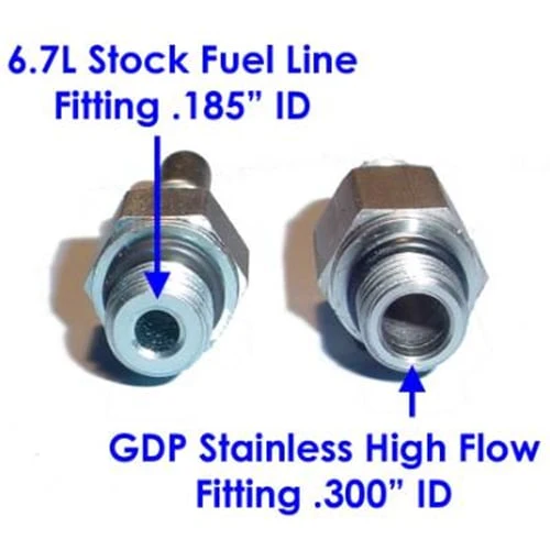 GDP Big Line Kit 07.5-09 Dodge 6.7L Cummins - Image 2