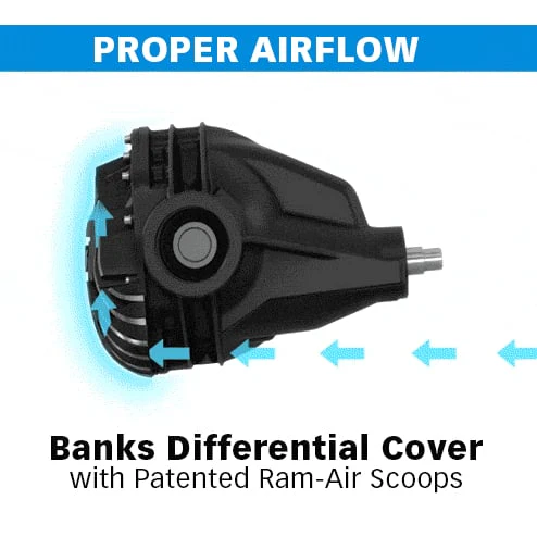 Banks Ram-Air® Rear Diff Cover | 01-19 GM | 03-18 Dodge/Ram | 14-Bolt AAM 11.5" or 11.8" - Image 5