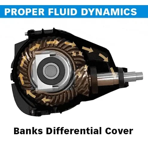 Banks Ram-Air Rear Differential Cover 85-23 Ford with Sterling 12-Bolt - Image 6