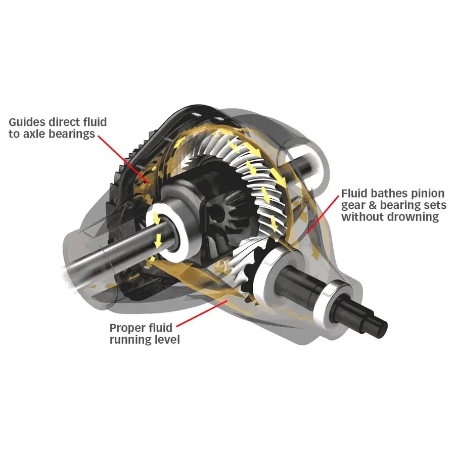 Banks Ram-Air Rear Differential Cover 85-23 Ford with Sterling 12-Bolt - Image 8