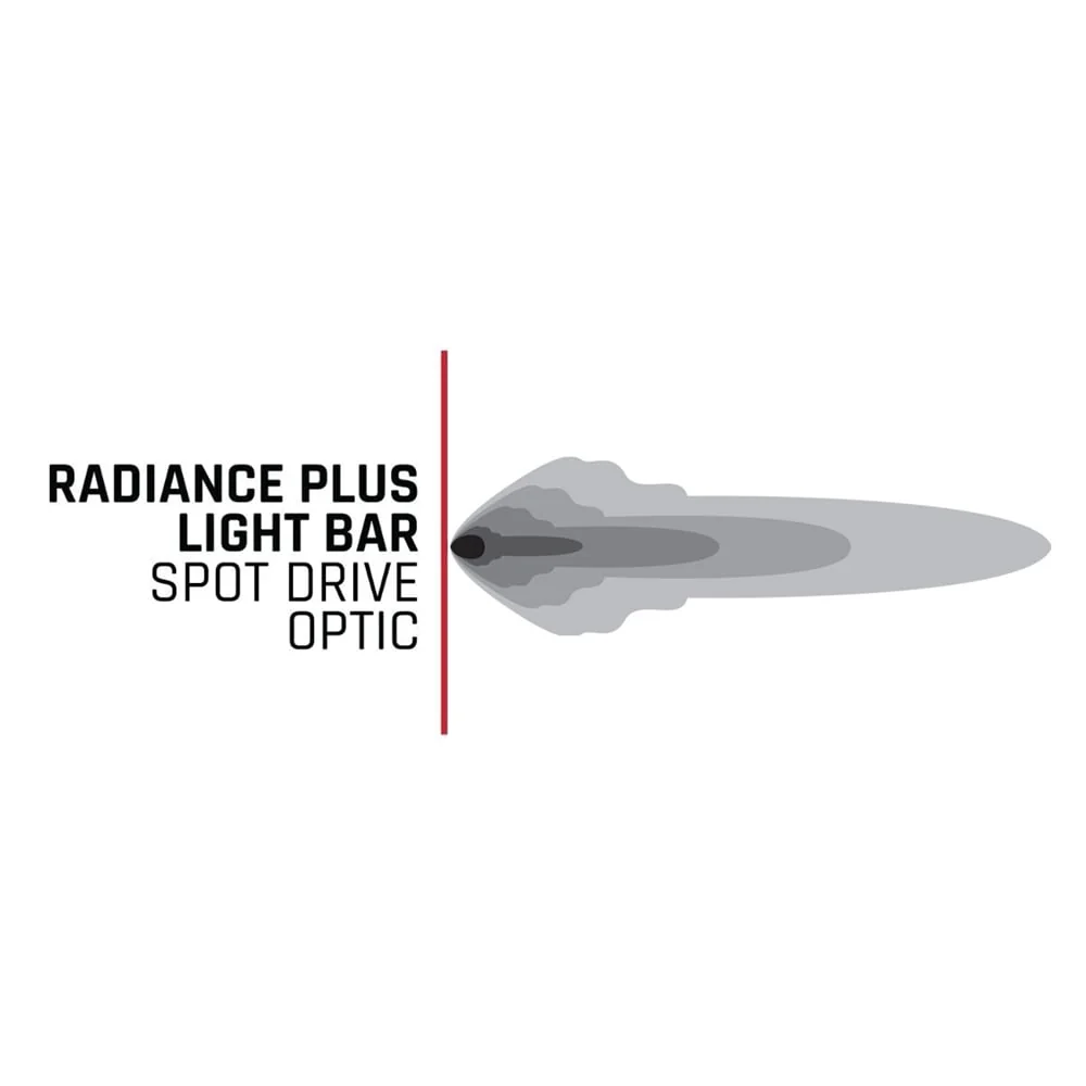 Rigid Industries Radiance Plus 30 Inch RGBW Light Bar - Image 2