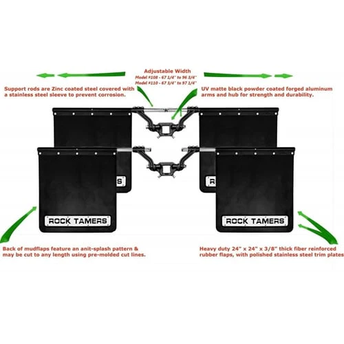 Rock Tamers Mudflap System for 3" Ball Mount - Image 5